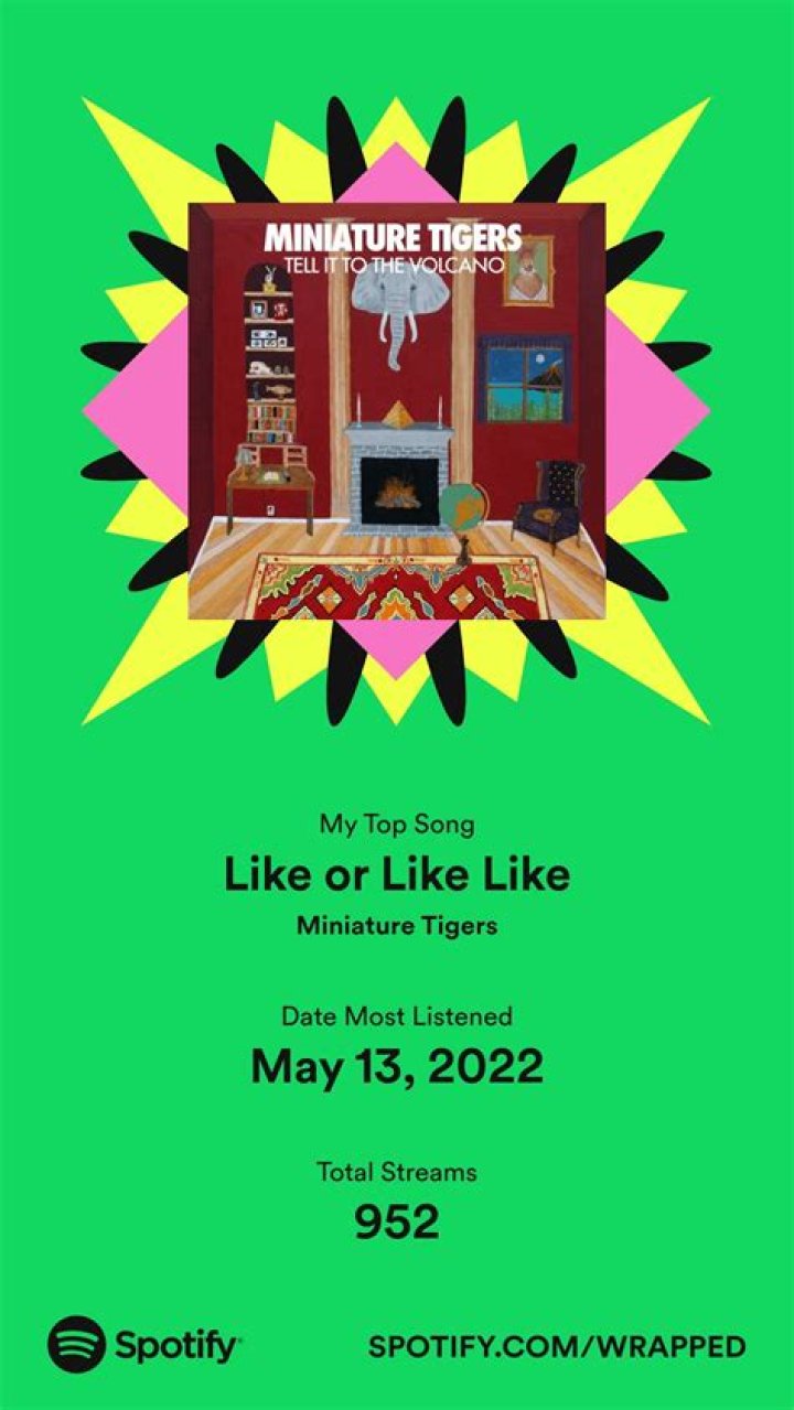 The Meaning Behind The Song: The Wolf by Miniature Tigers