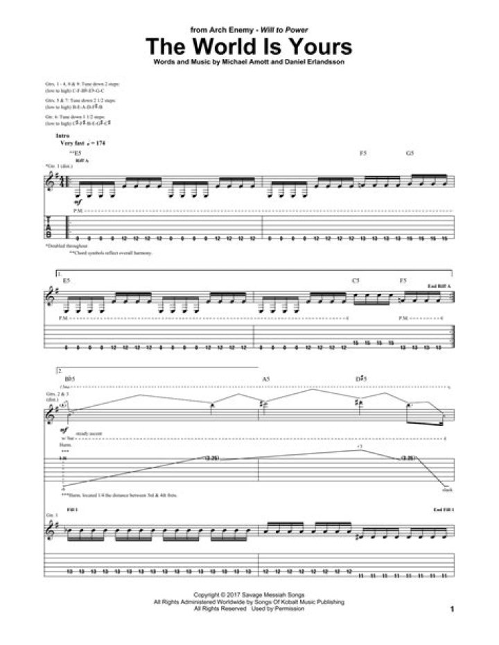 The Meaning Behind The Song: The World Is Yours by Arch Enemy