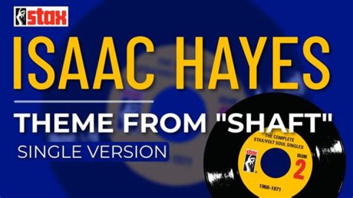 The Meaning Behind The Song: Theme From Shaft by Isaac Hayes