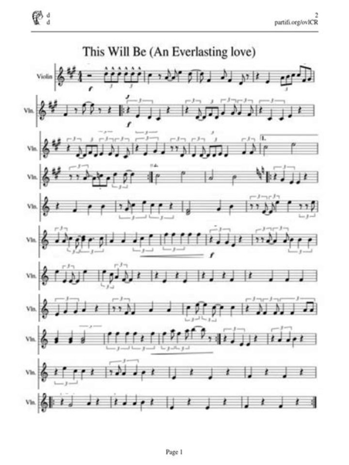 The Meaning Behind The Song: This Will Be (An Everlasting Love) by Isaac Hayes