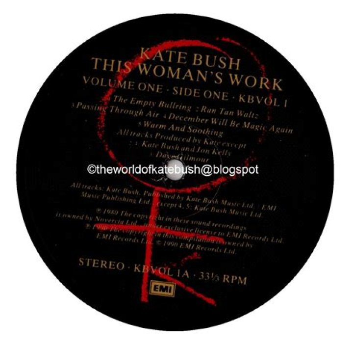 The Meaning Behind The Song: This Woman’s Work by Kate Bush