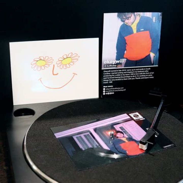 The Meaning Behind The Song: Tomorrow by ​okaywill