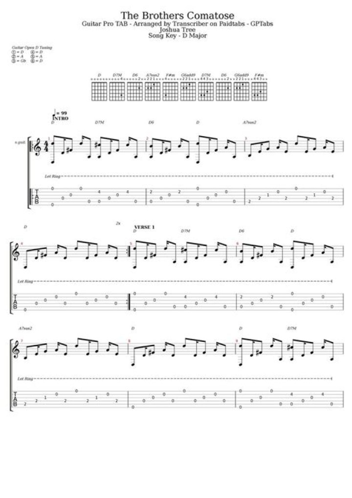 The Meaning Behind The Song: Tops of the Trees by The Brothers Comatose