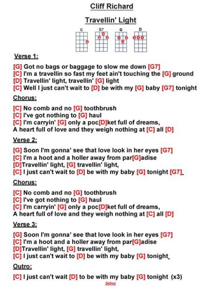 The Meaning Behind The Song: Travelling Light by Cliff Richard