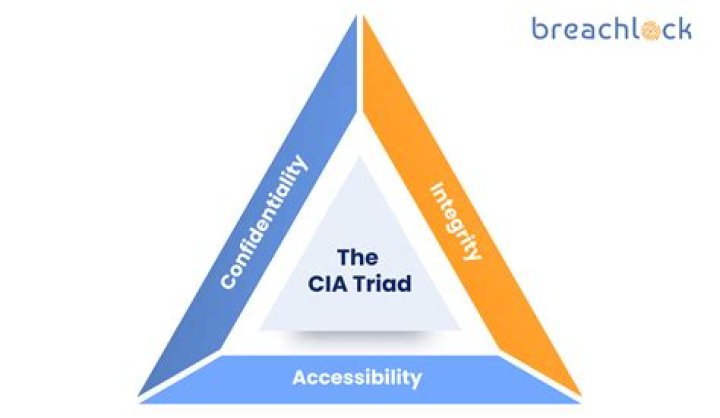 The Meaning Behind The Song: Triad by Tool