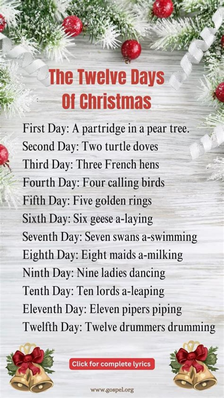 The Meaning Behind The Song: Twelve Days Of Christmas by Straight No Chaser