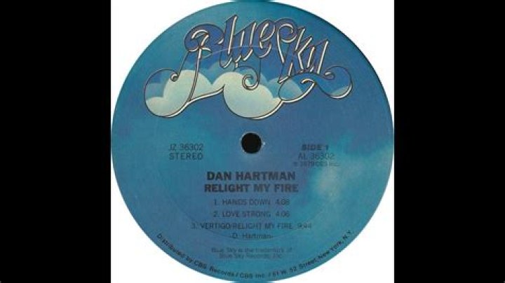The Meaning Behind The Song: Vertigo / Relight My Fire by Dan Hartman