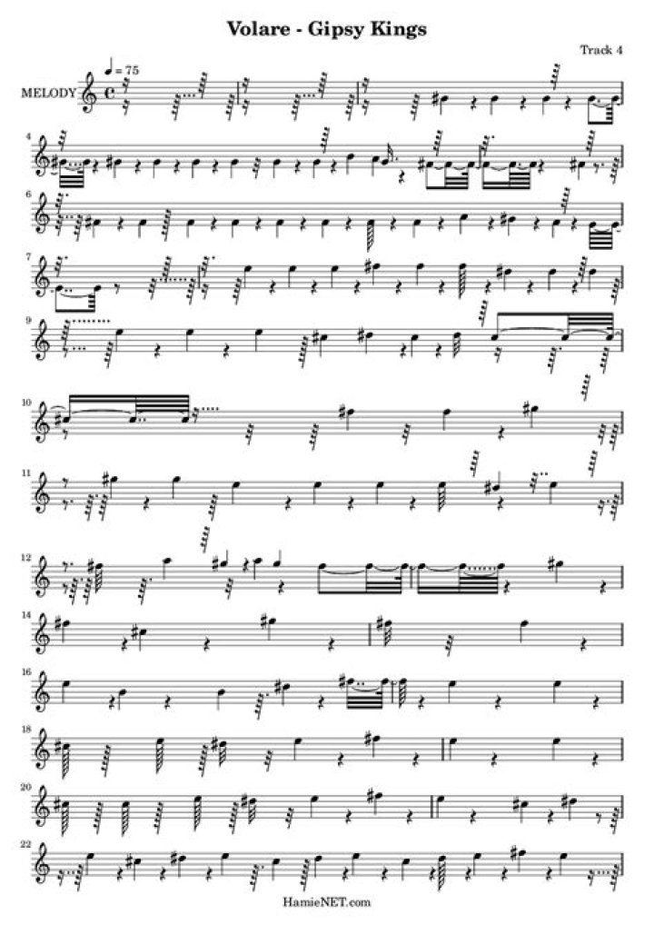 The Meaning Behind The Song: Volare by Gipsy Kings