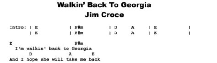 The Meaning Behind The Song: Walkin’ Back to Georgia by Jim Croce