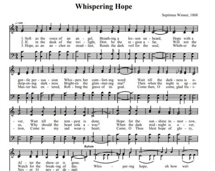 The Meaning Behind The Song: Whispering Hope by Daniel O’Donnell