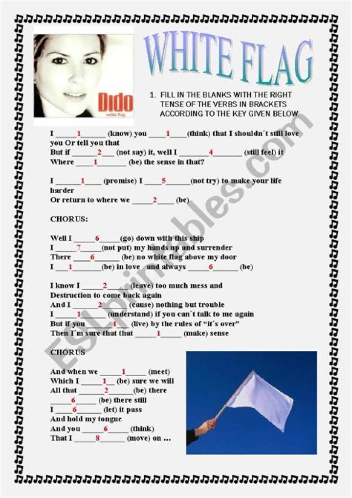 The Meaning Behind The Song: White Flag by JOSEPH