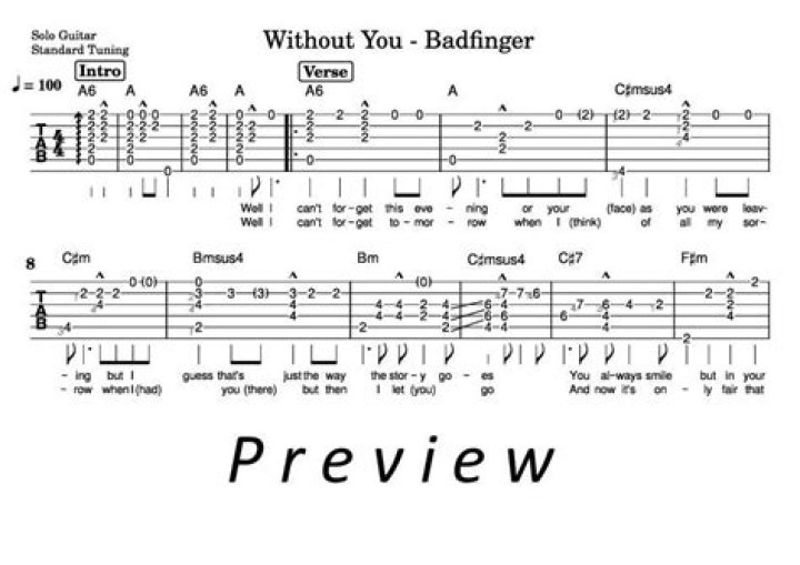 The Meaning Behind The Song: Without You by Badfinger