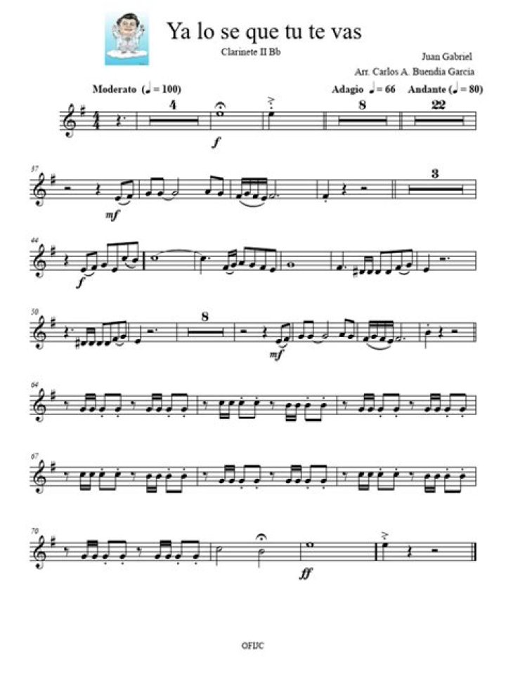 The Meaning Behind The Song: Ya Lo Se Que Tu Te Vas by Lupita D’Alessio