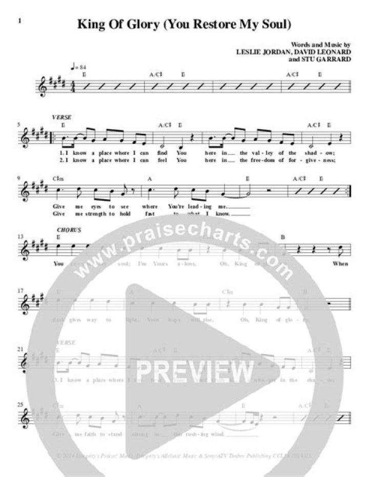 The Meaning Behind The Song: You Restore My Soul by Bethany Barnard