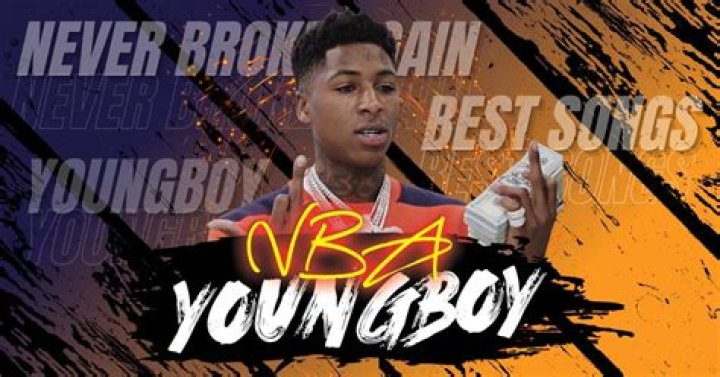Top 21 Best YoungBoy NBA Songs of All Time