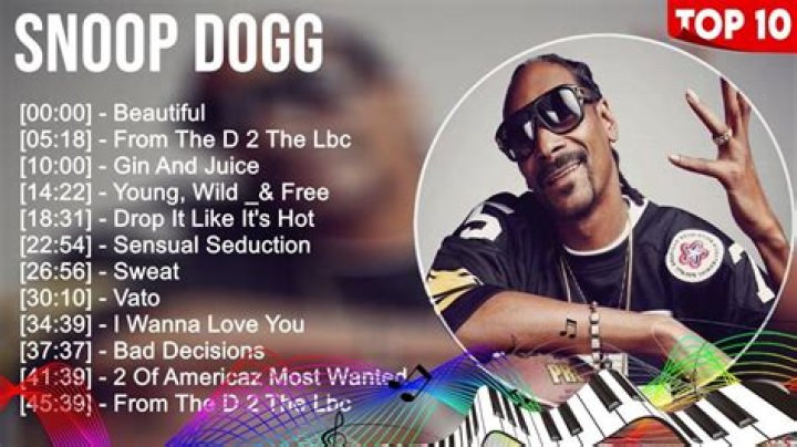 Top 50 Best Snoop Dogg Songs of All Time