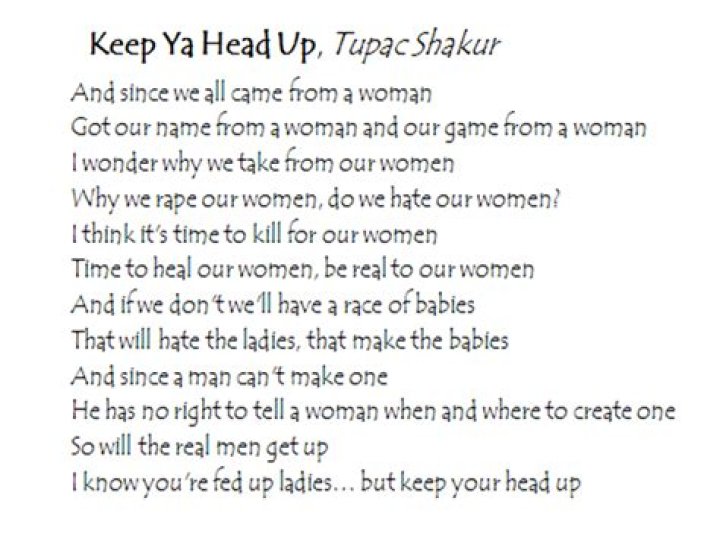 Tupac keep ya head up clean lyrics