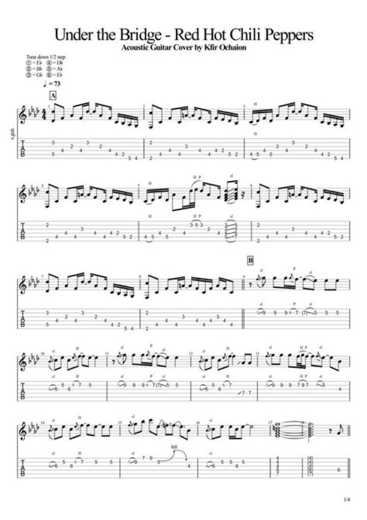UNDER THE BRIDGE INTRO TAB by Red Hot Chili Peppers