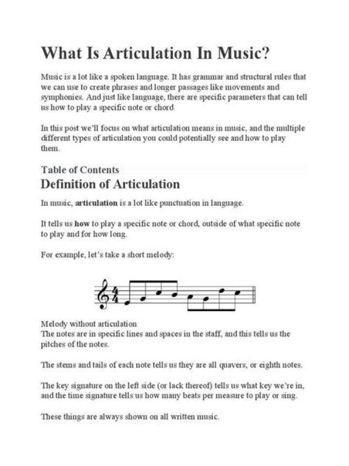 What is Articulation in Music?