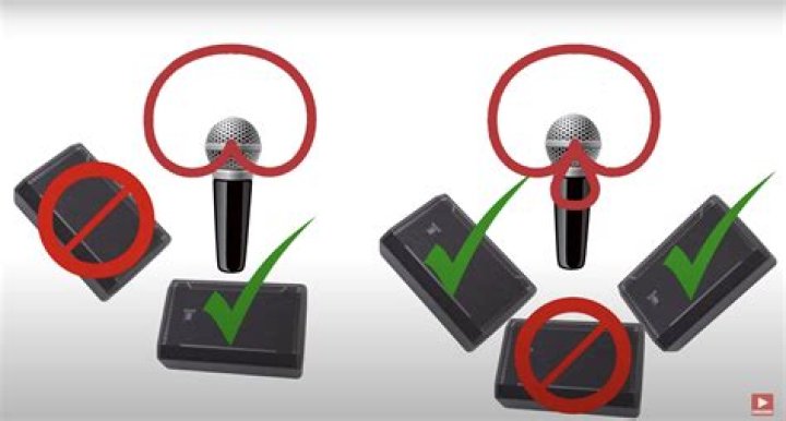 What Is Microphone Feedback And How To Eliminate It For Good?