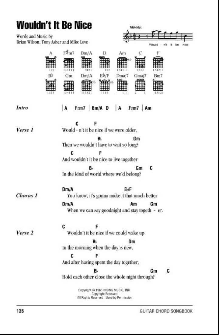 WOULDNT IT BE NICE CHORDS by She & Him