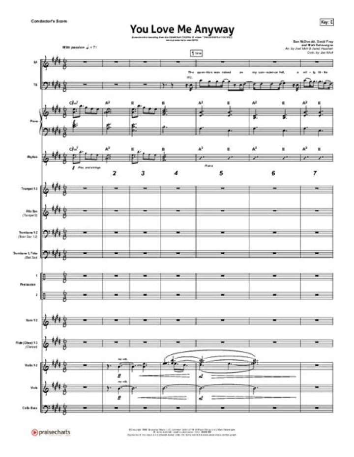 YOU LOVE ME ANYWAY CHORDS by Sidewalk Prophets