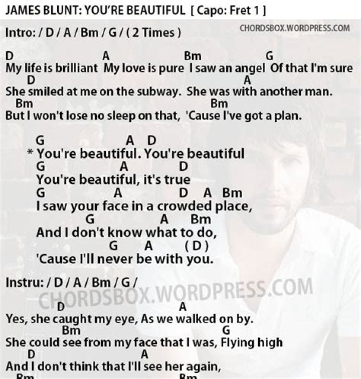 YOURE BEAUTIFUL CHORDS by Avalon Beyond